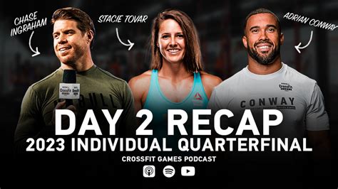 2023 CrossFit Games Individual Quarterfinal Recap.
